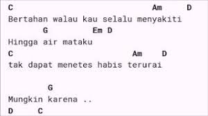 Chord kunci gitar lagu bertahan. Chord Lirik Rama Bertahan Youtube