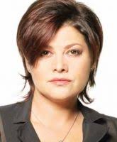 Listen to ilona csáková | soundcloud is an audio platform that lets you listen to what you love and share the sounds stream tracks and playlists from ilona csáková on your desktop or mobile device. Ilona Csakova Showbiz Cz