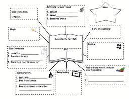 To print out your fairy tales coloring page, just click on the image you want to view and print the larger picture on the next page. Elements Of A Fairy Tale Graphic Organizer By Emily Richeson Tpt
