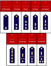 Στην μίσθωση 2 πυροσβεστικών οχημάτων 10 τόνων για την φετινή αντιπυρική περίοδο προχωρεί ο δήμος δωρίδας, ύστερα από συνεργασία του αντιδημάρχου πολιτικής προστασίας κώστα παλασκώνη και του αντιδημάρχου δε τολοφώνας. Diakritika A3iwmatikwn Pyrosbestikhs Diamantis Sports School