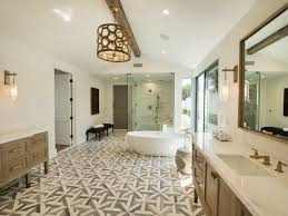 electrical code requirements for bathrooms
