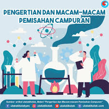 Pemisahan pasir dari air dengan menggunakan corong yang dilengkapi kertas saring. Macam Macam Pemisahan Campuran