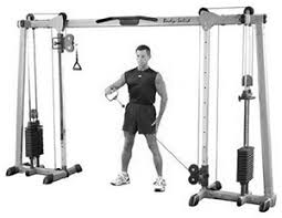 Each of holly's designs come with clear, sharp photos and step by step instructions that are easy to follow whether you are a beginner painter or more advanced. Koh Chang Fitness Workout Equipment