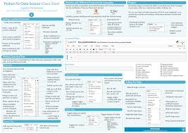 Essential Cheat Sheets For Machine Learning And Deep Learning Engineers By Kailash Ahirwar Startups V In 2020 Data Science Machine Learning Data Science Learning