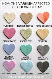 How To Color Air Dry Clay At Home