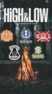 Dihalaman ini anda akan melihat gambar wallpaper naga keren yang menarik! 17 Ide Ilustrasi Komik Di 2021 Ilustrasi Komik Ilustrasi Gambar Naga