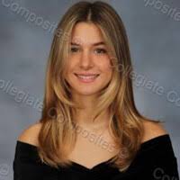 Sydney Wolff's Instagram, Twitter & Facebook