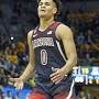 Profile Picture of Josh Green (basketball) - Wikipediaon Google