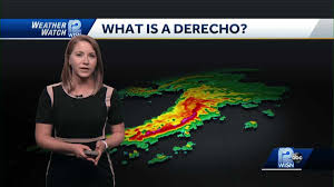 A derecho (/ dəˈreɪtʃoʊ /, from spanish: Ajryxfjiingbym