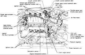 Comments on this entry are closed. 2000 Nissan Maxima Fuel Filter Location Wiring Diagram Long Introduce Long Introduce Pennyapp It