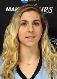 2019 Women's Lacrosse Roster