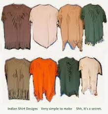 Pin On Ingenius Ideas