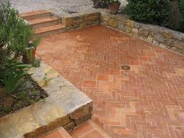 Briques Briquettes En Terre Cuite Carrelage Terrasse Exterieur Revetement Sol Exterieur Briquette De Parement