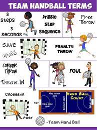 The referees are positioned diagonally on court to observe a side line each and, depending on who is attacking, one is. 29 German Handball Ideas Handball Team Handball Sports