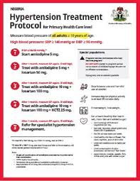 Low blood pressure is often caused by underlying conditions. Hypertension Control Links