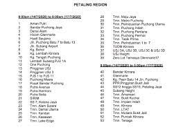 The disruptions are expected to go on until 2019. 290 Areas In Klang Valley To Experience Water Disruption From 14th 17th July Varnam My
