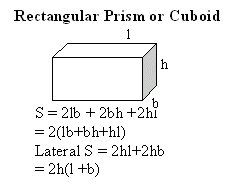 First add both length and breadth, then multiply by 2 with height. What Is The Cross Sectional Area Of A Cube Quora
