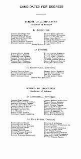 CANDIDATES FOR DEGREES BACHELOR OF SCIENCE SCHOOL OF AGRICULTURE IN  AGRICULTURE RICHARD ELLIOTT GREAVES (Poultry) JAMES THERON M