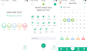 If you want to give a mood tracker for iphone a try, these are five. The Best Free Mood Tracking Apps For Iphone And Ipad