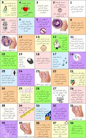 Pin On صحة