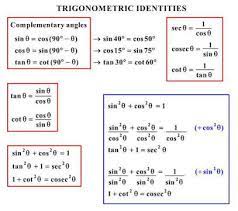 How Do You Prove Cosx Secx Tanx 1 Sinx Socratic