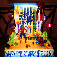 Dan heb je geluk, want hier zijn ze. Spiderman Theme Cake From Goldilocks Bakeshop Spiderman Theme Superhero Cake Spiderman