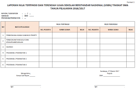 We did not find results for: Analisis Nilai Usbn Sma Ma Dan Smk Info Pendidikan Terbaru