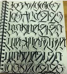 Chicano is a stylish font that comes with a design inspired by classic tattoo designs. Pin On Lettering