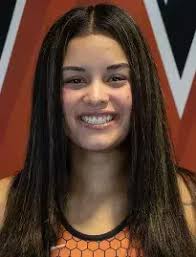 2025-26 Women's Wrestling Roster