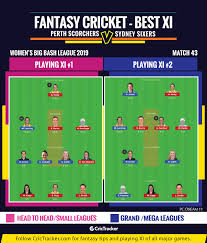 2 brisbane heat 18 pts. Women S Big Bash League 2019 Match 43 Perth Scorchers Vs Sydney Sixers Dream11 Fantasy Cricket Tips Playing Xi Pitch Report Injury Update