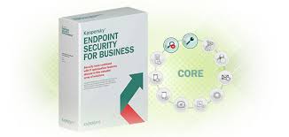 Kaspersky Product Categories
