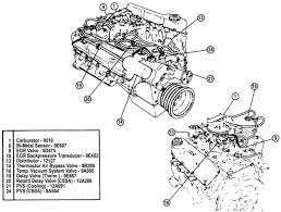 I pulled this ford 351 windsor engine out of the 67 mustang fastback. Ford 351 Engine Diagram Cb750 K0 Wiring Diagram Loader Yenpancane Jeanjaures37 Fr