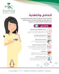 الحمل الحمل والولادة الحمل بولد الحمل التوأمي الحمل و الرضاعة الحمل ببنت الحمل مراحل الحمل والولادة الحمل بتوأم الحمل Health Knowledge Baby Advice Health