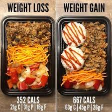 Pin On Health Nutrition