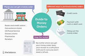 Maybe you would like to learn more about one of these? Where To Get A Money Order Tips For Buying