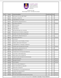 Boleh ka sya dri aliran sains ambil asasi sains fizikal. Diploma Sains As120