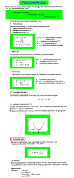 Contoh soal essay sejarah dan jawabannya i do recommend this website to everyone who wants to receive perfect papers. Suhu Dan Kalor
