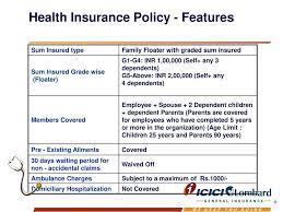 He's not covered through age 26; Employee Health Insurance Program User Manual Ppt Download