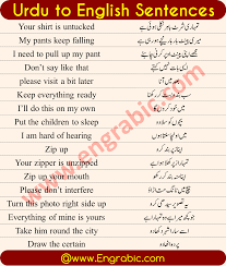 Urdu To English Translation In 2020 Basic English Sentences English Phrases English Sentences