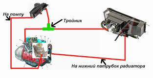 Система отопления уаз 390995 двигателем 409 схема