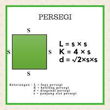 Keliling = 4 × sisi. Suatu Persegi Memiliki Panjang Sisi 5 Cm Hitunglah Luas Dan Keliling Persegi Tersebut Brainly Co Id