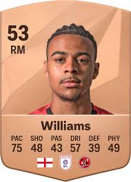 Theo Williams EA SPORTS FC™ 25 Player Ratings