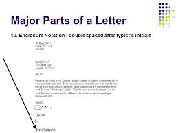 Business Letters A How To Ppt Video Online Download