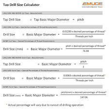 Tap Drill Size Selection Emuge Corporation
