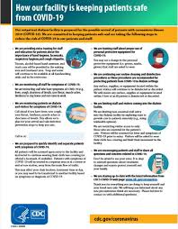 Covid 19 Protocol