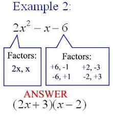 Factoring Polynomials Refers To Factoring A Polynomial Into Irreducible Polynomials Over A Given Field It G Factoring Polynomials Polynomials Teaching Algebra