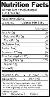 Apple helps to keep our teeth healthy, prevents. Apple Nutrition Label Propranolols