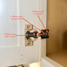 If the issue is a bent hinge, you may have to. How To Adjust And Fix Hinges Step By Step Adjusting European Hinges