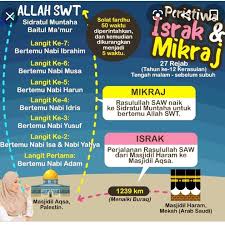 Selamat bercuti pada yang bercuti tu ya. Salam Israk Mikraj Rspace Sa Kelas Bilik Seminar Event Space Shah Alam Selangor