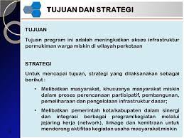 Mengidentifikasi potensi wilayah pengembangan baru usaha 5.2. Program Mp3ki Tahun 2014 Di Lokasi Pnpm Mandiri Perkotaan Ppt Download